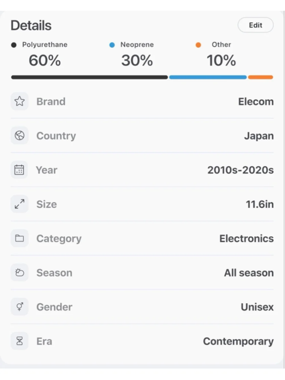 Elecom this new